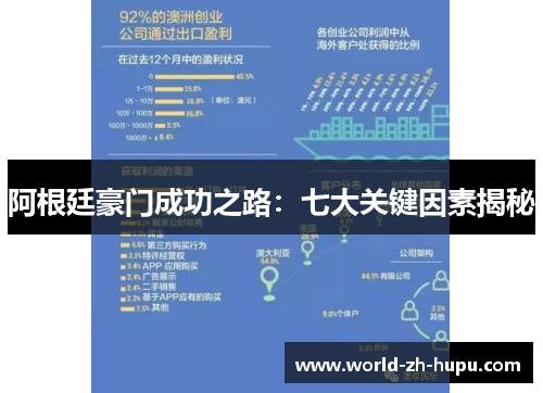 阿根廷豪门成功之路：七大关键因素揭秘