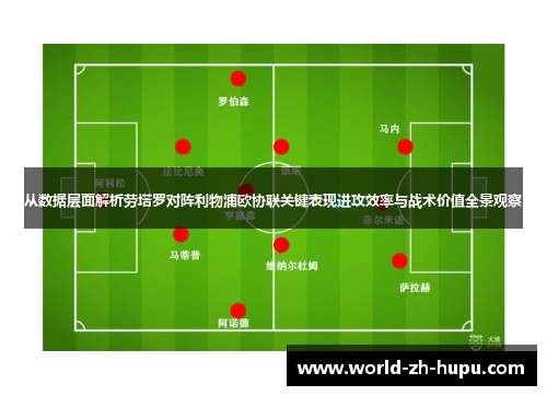 从数据层面解析劳塔罗对阵利物浦欧协联关键表现进攻效率与战术价值全景观察