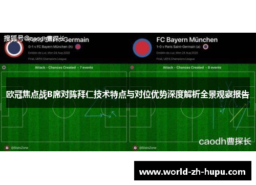 欧冠焦点战B席对阵拜仁技术特点与对位优势深度解析全景观察报告 欧冠焦点战B席对阵拜仁技术特点与对位优势深度解析全景观察报告