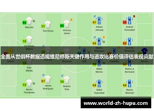 全面从世俱杯数据透视维尼修斯关键作用与进攻比赛价值评估表现贡献 全面从世俱杯数据透视维尼修斯关键作用与进攻比赛价值评估表现贡献